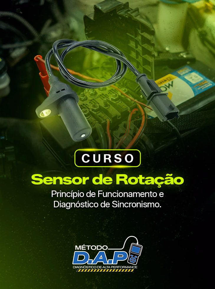 Módulo 06 - Sensor de Rotação